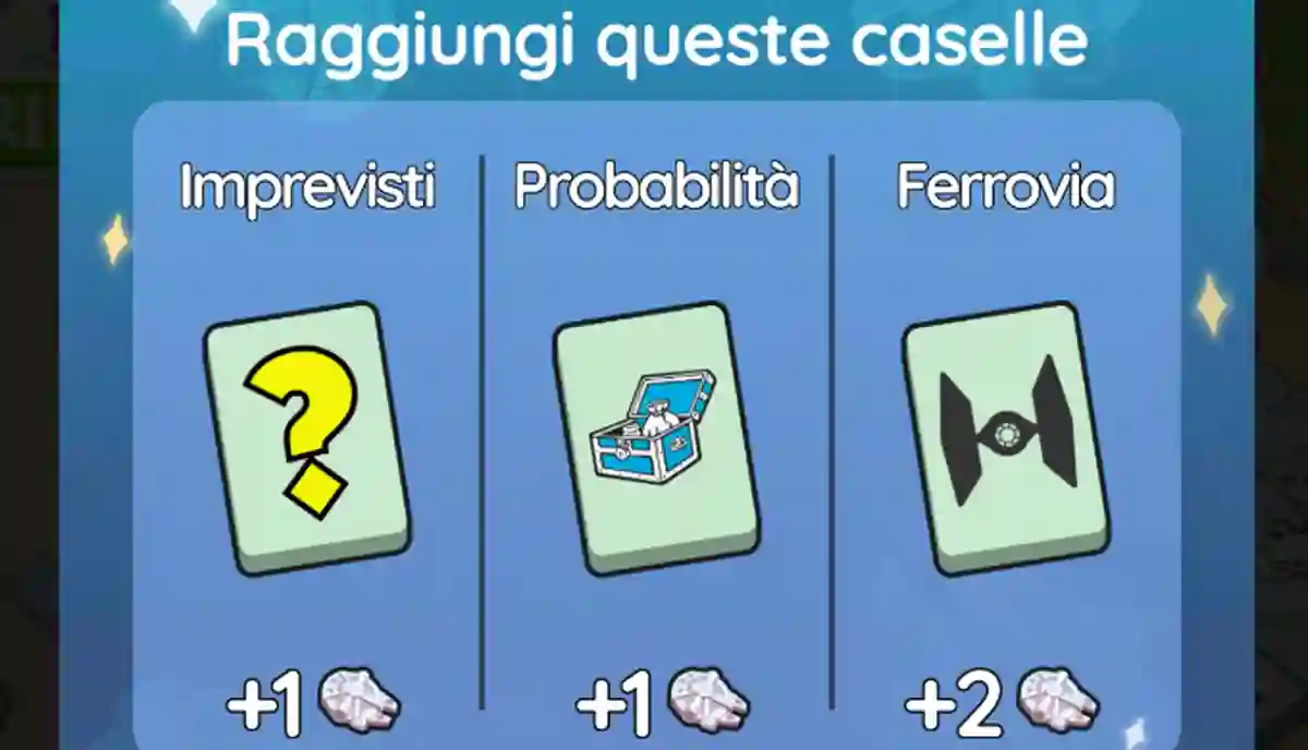 Monopoly Go Iper Guida